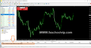 GBPUSD ট্রেড ওপেন উইন্ডো