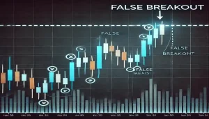 "False breakout scenario in trading chart with visible support and resistance lines, showing price movement breaking above resistance and then returning below it."