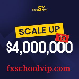 Scale up to $4,000,000 funding opportunity with The5ers, featuring fxschoolvip.com for professional trading guidance
